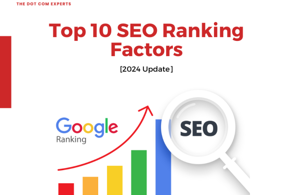 Top 10 SEO Ranking Factors